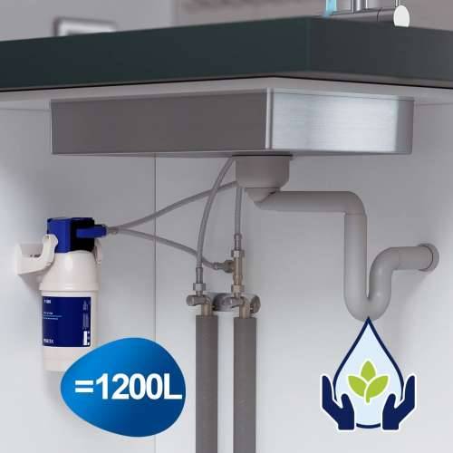 Filtar za slavinu Brita S1422 Zamjena Cijena