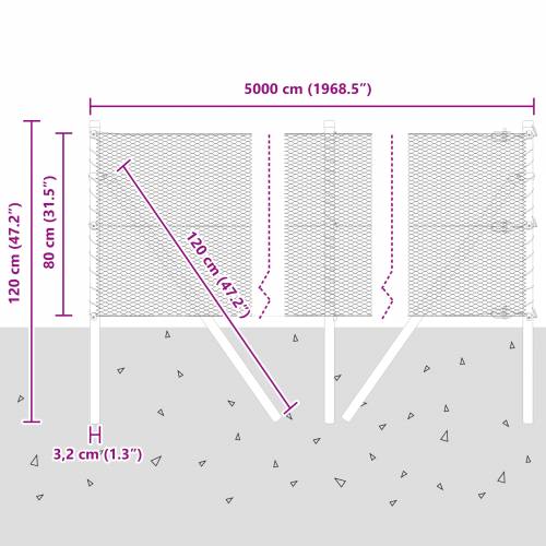 Hektonska ograda Zelena 0.8x50 m Čelik Cijena