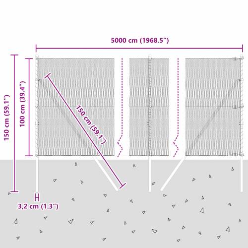 Heksagonalna Ograda Zelena 1x50 m Čelik Cijena