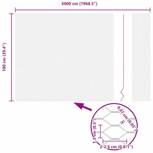Heksagonalna Ograda Zelena 1x50 m Čelik Cijena