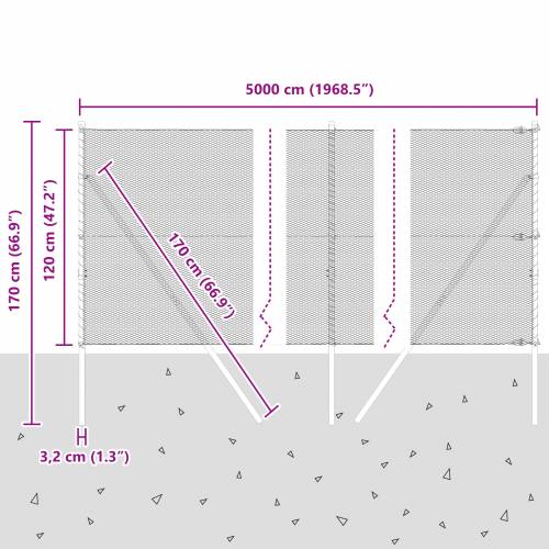Šesterokutna Ograda Zelena 1.2x50 m Čelik Cijena