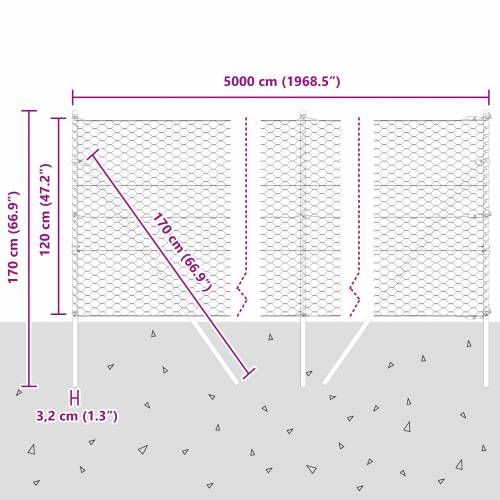 Heksagonalna Ograda Zelena 1.2x50 m Čelik Cijena