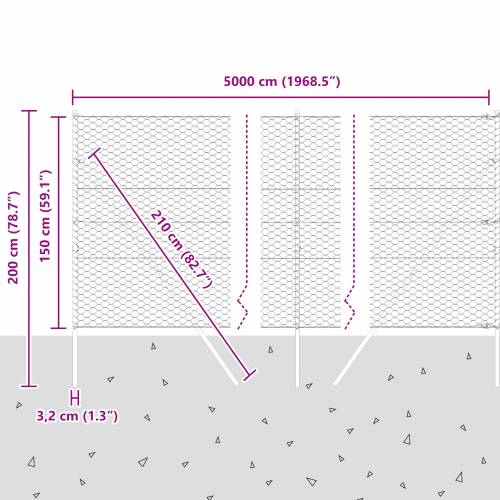 heksagonalna ograda zelena 1,5x50 m čelik Cijena