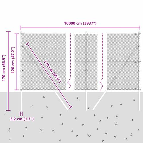Hexagonalna Ograda Zelena 1.2x100 m Čelik Cijena