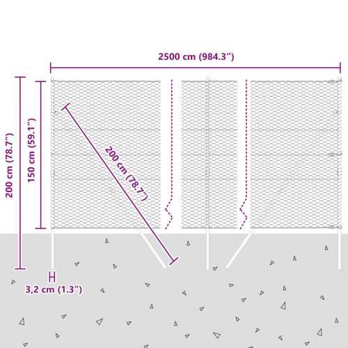 Set ograde Set od 2 Siva Metal 25 x 1.5 m Izdržljivo Cijena