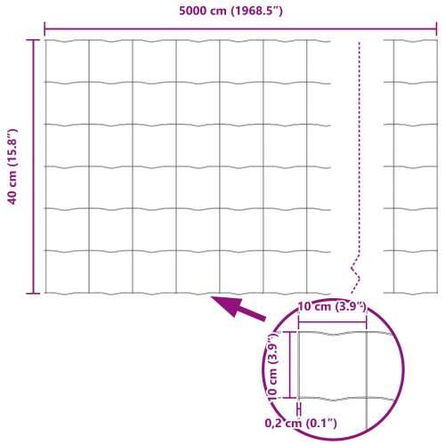 Euro Ograda Zelena 0.4x50 m Čelik Cijena