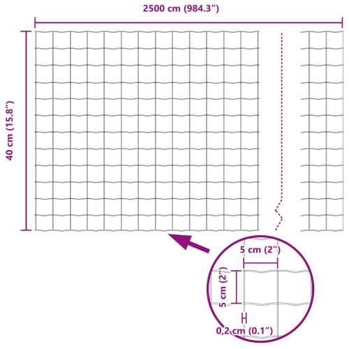 Euro ograda Siva 0.4x25 m Čelik Cijena