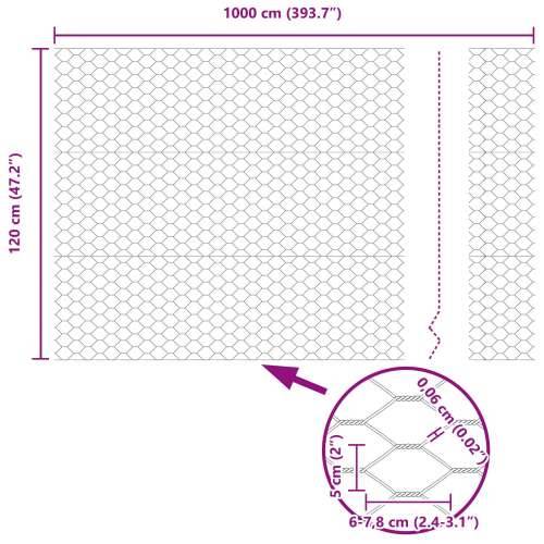 Ograde postova 10 kom U-kanal 120 cm pocinčani čelik, Hexagonalna ograda 1.2x10 m pocinčani čelik Cijena
