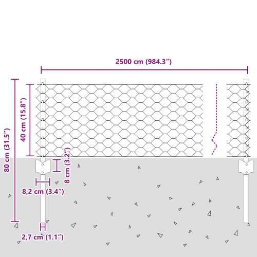 Postovi za ograde 11 kom U-kanal 40 cm Galvanizirani čelik, Šesterokutna ograda 0.4x25 m Galvanizirani čelik Cijena