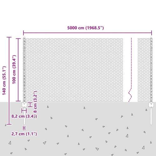 Stupovi za ograde 10 kom U-kanal 120 cm pocinčani čelik, Šesterokutna ograda 1x50 m pocinčani čelik Cijena