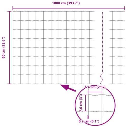 Euro Ograda Siva 0.6x10 m Čelik Cijena