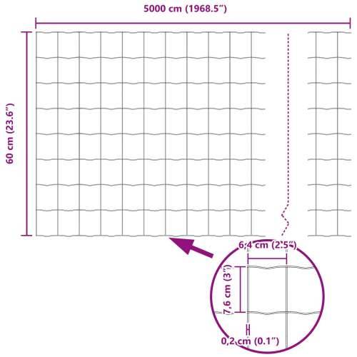 Euro Ograda Siva 0.6x50 m Čelik Cijena