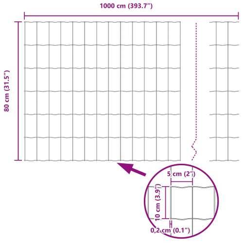 Euro Ograda 0.8x10 m Galvanizirani Čelik Cijena