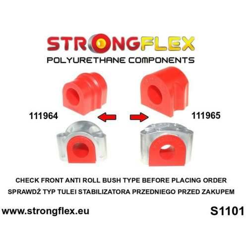 Silentblock Strongflex STF111965B Cijena