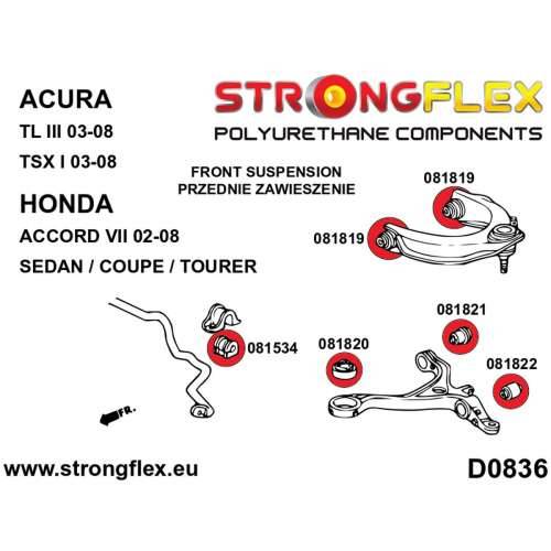 Silentblock Strongflex STF081822A Cijena