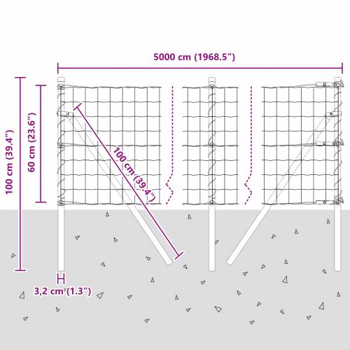 Euro ograda s 13 stupova 0.6x50 m Galvanizirana čelična zelena Cijena