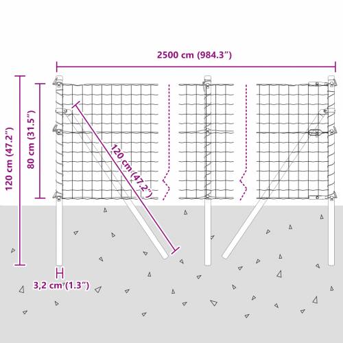 Euro Ograda s 13 Postova 0.8x25 m Galvanizirani Čelik Siva Cijena