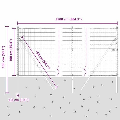 Euro Ograda s 13 Stabala 1x25 m Galvanizirani Čelik Siva Cijena