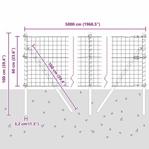 Euro Ograda sa 13 Stupova 0.6x50 m Galvanizirani Čelik Siva Cijena