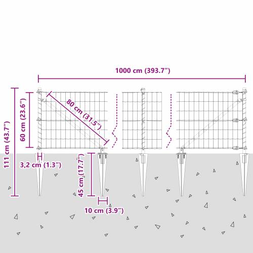 Euro Ograda sa 7 Čeličnim Stubovima 0.6x10 m Galvanizirani Čelik Zeleni Cijena