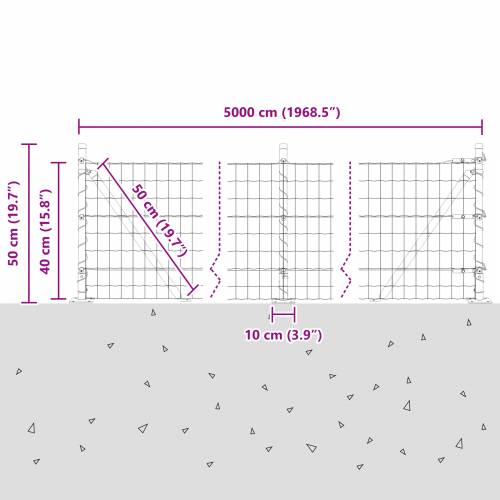 Euro Ograda s 13 Uvlakama 0.4x50 m Galvanizirani Čelik Cijena