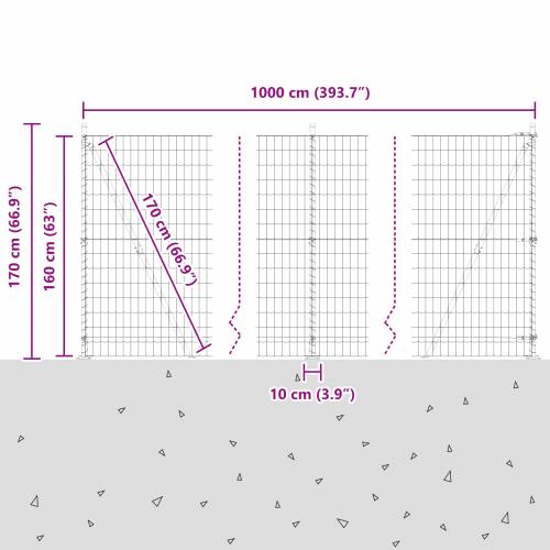 Euro Ograda s 7 Flanged Posts 1.6x10 m Galvanizirani Čelik Cijena