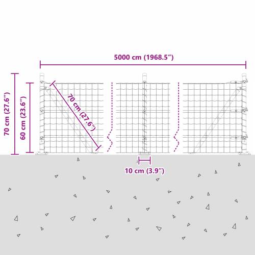 Euro Ograda s 13 Postolja s Priključcima 0.6x50 m Galvanizirani Čelik Cijena