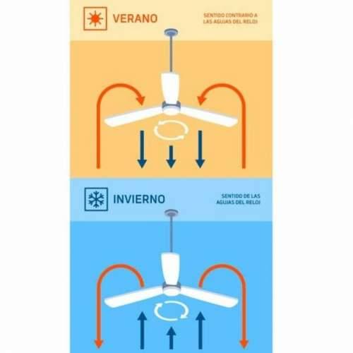 Stropni Ventilator sa Svjetlom Orbegozo CP 116116 40 W Crna Cijena