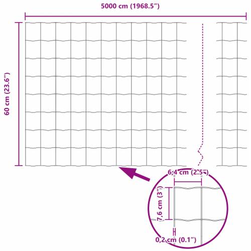 Euro Ograda s 22 U Stupa Zelena 0.6x50 m Čelik Cijena