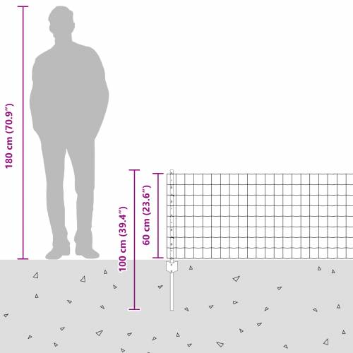 Euro Ograda s 22 U Stupa Zelena 0.6x50 m Čelik Cijena