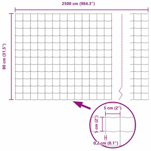 Euro Ograda sa 11 U Stubova Siva 0,8x25 m Čelik Cijena