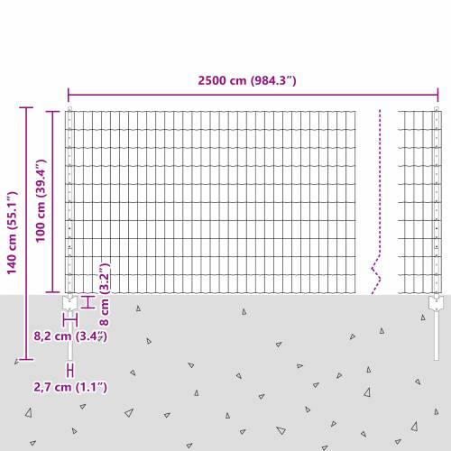 Euro Ograde s 22 U Stupa Siva 1x25 m Čelik Cijena
