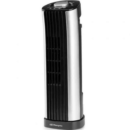 Zidni Ventilator Orbegozo 18332 Cijena