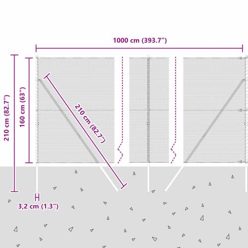 Heksagonalna Ograda Zelena 1.6x10 m Čelik Cijena