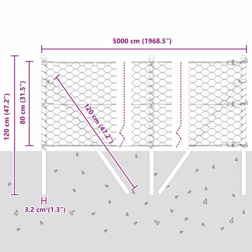 Hexagonalna ograda 0.8x50 m od pocinčanog čelika Cijena