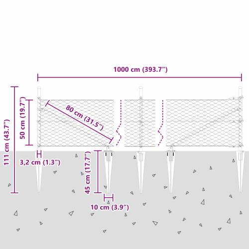 Heksagonalna Ograda Zelena 0.5x10 m Čelik Cijena