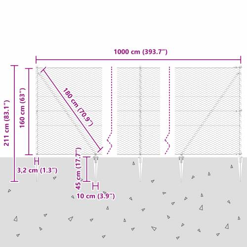 Ograda u obliku heksagona Zelena 1,6x10 m Čelik Cijena