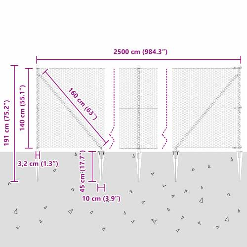 Heksagonalna ograda Zelena 1.4x25 m Čelik Cijena