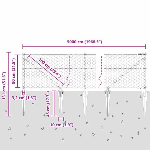 Heksagonalna ograda 0.8x50 m Pocinčani čelik Cijena