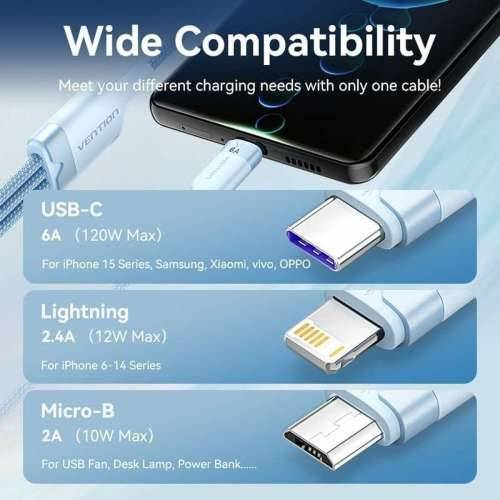 Kabel USB u Lightning Vention CTRLG Cijena
