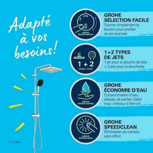 Stup za tuširanje Grohe ABS Cijena