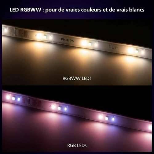 LED trake Philips Bijela 20 W Cijena