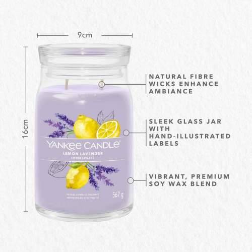 Mirisna Svijeća Yankee Candle 1629970E Vijoličasta Cijena