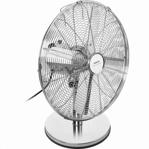 Podni Ventilator Sencor Cijena