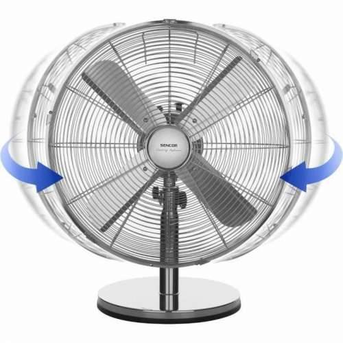 Podni Ventilator Sencor Cijena