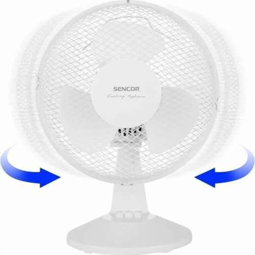 Podni Ventilator Sencor Cijena