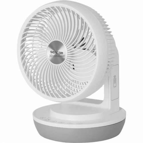 Podni Ventilator Sencor Cijena