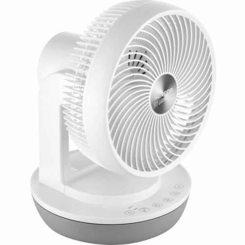 Podni Ventilator Sencor Cijena