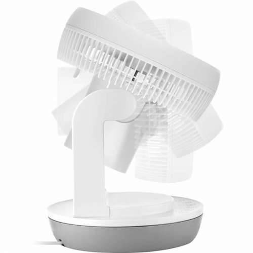 Podni Ventilator Sencor Cijena