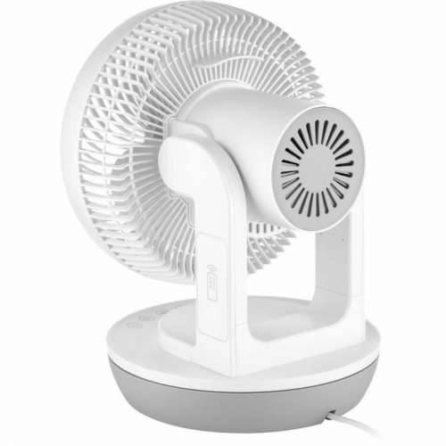 Podni Ventilator Sencor Cijena